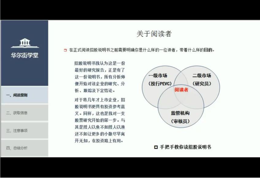 华尔街学堂 投行专题-全面解析企业上市 百度网盘(8.27G)