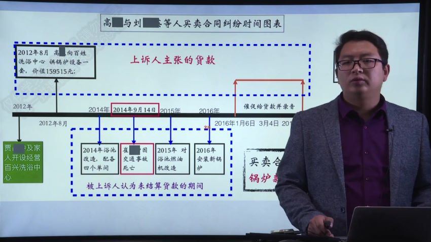 智元课堂：一次性学透诉讼可视化，助你高效说服法官客户 百度网盘(902.12M)