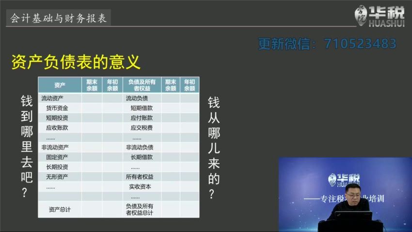 法律(华税)：非财务人员如何读懂三大财务报表？ 百度网盘(201.33M)