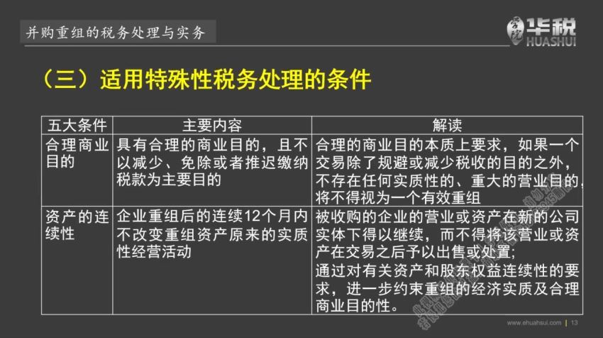 法律(华税)：税务律师培养”系列中级班 百度网盘(2.11G)