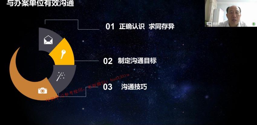 法律名家：郭彦卫：刑事辩护全流程实务指引与文书模板解析 百度网盘(1.99G)