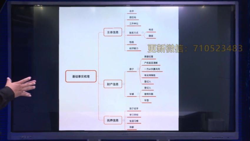 法律名家：超强法律检索实战课—法律检索与大数据运用(1) 百度网盘(1.42G)